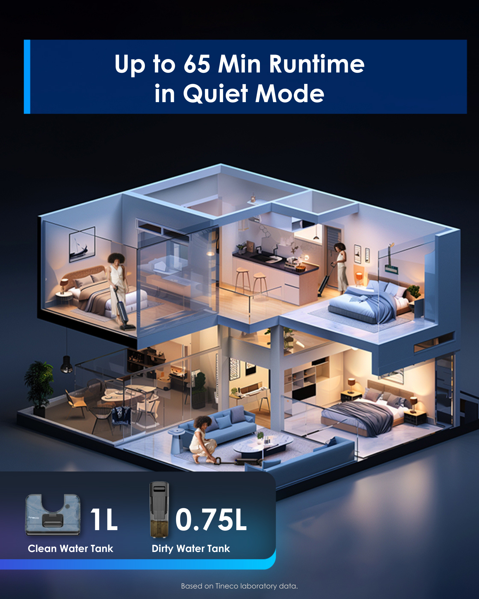 Tineco Floor One S9 Artist Premium